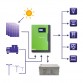Hybrid Solar Inverter Off-Grid 6KVA | 3,5kW | 100A | 24V | MPPT | Sinus