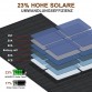 Portable Solar Panel 18V 100W WANROY WY100W
