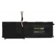Μπαταρία laptop Lenovo ThinkPad Edge E420s